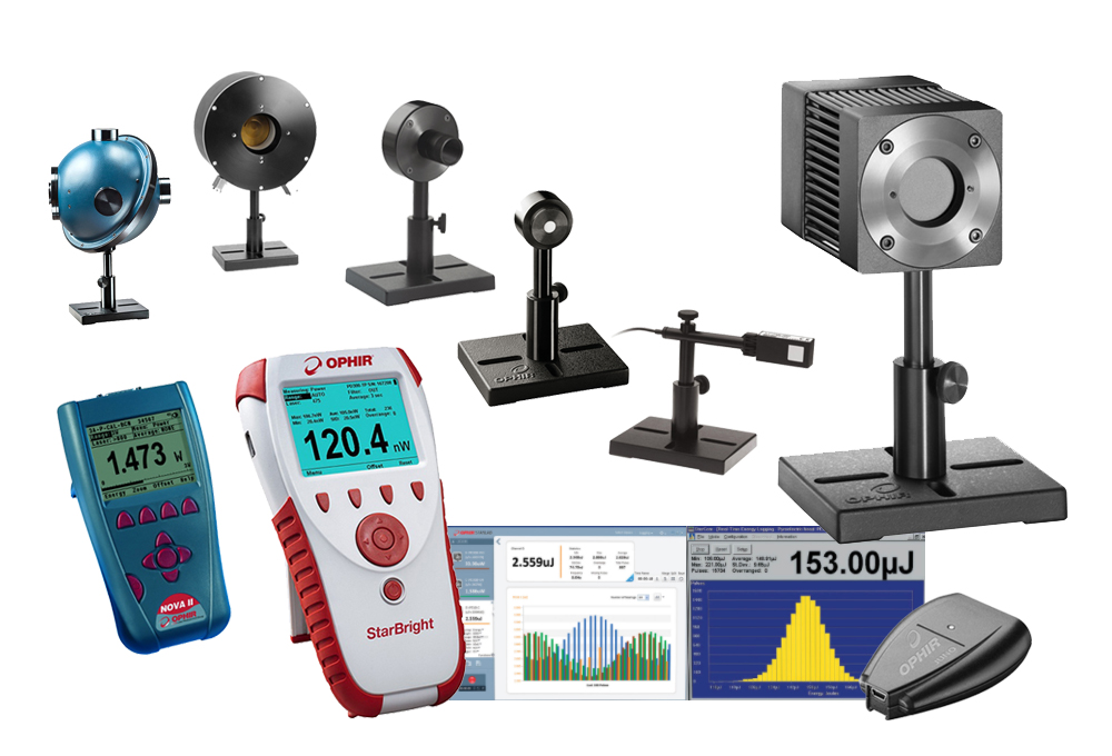 Laser Power and Energy Measurement